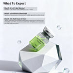 Bodyvise Jojoba Microneedle Regrowth Serum